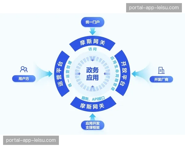 基于场景的即时需求触发式沟通 提升营销信息的相关性与效用